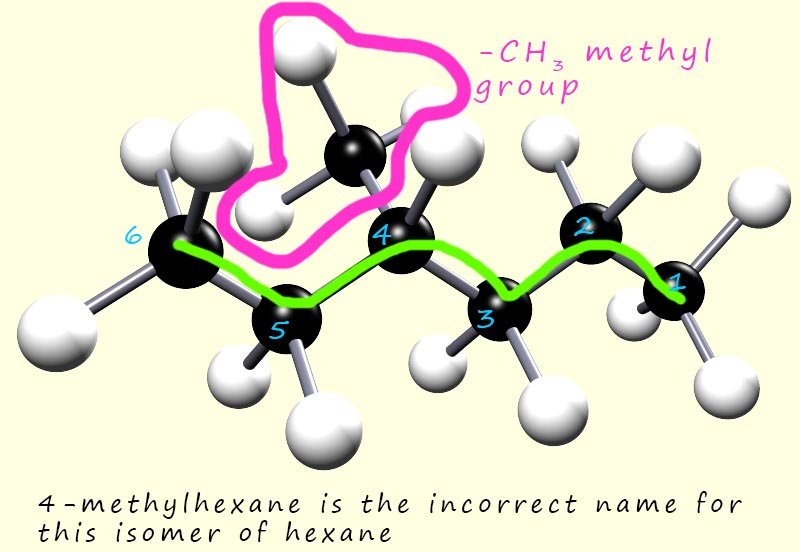 3D model showing chain isomer of hexane.